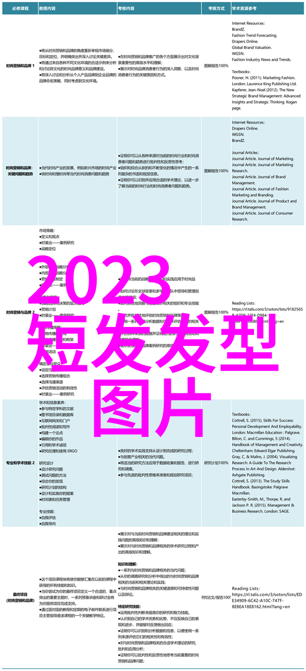 女士发型2022最新图片我来帮你一览那些超火的新款