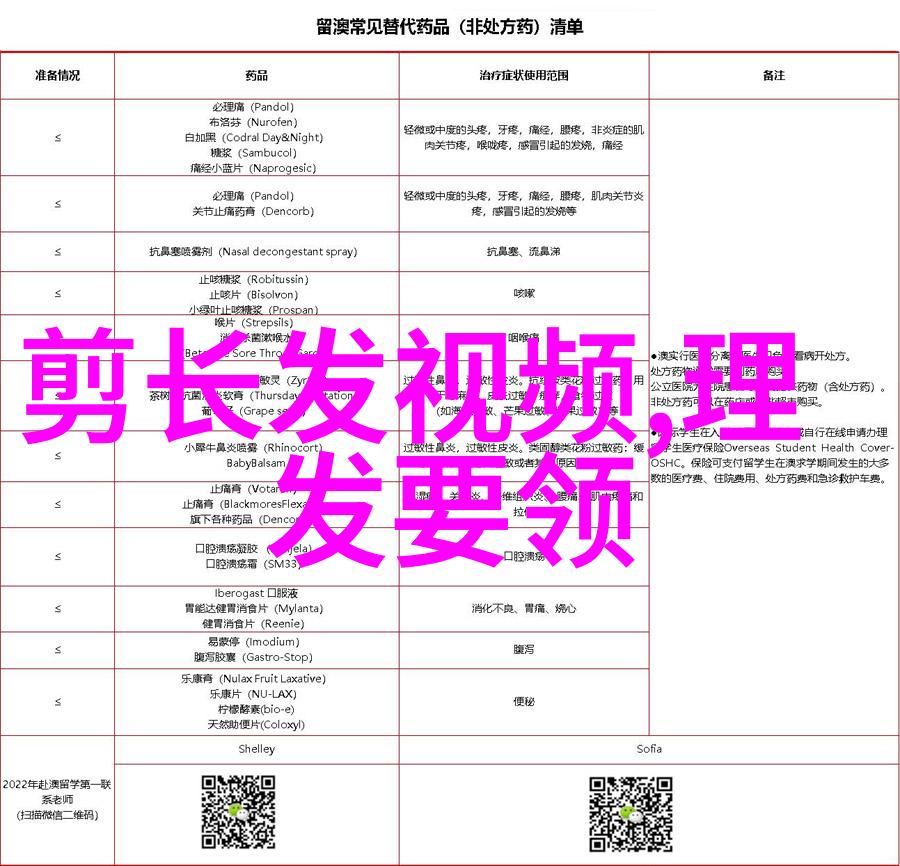 小女孩漂亮发型扎法我的宝贝学如何做美丽马尾巴