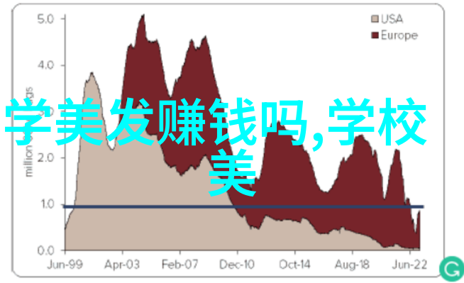 HOT组合解散18年后5位成员现状如何李在元文熙俊最落魄今年流行减龄短发让人回忆往昔