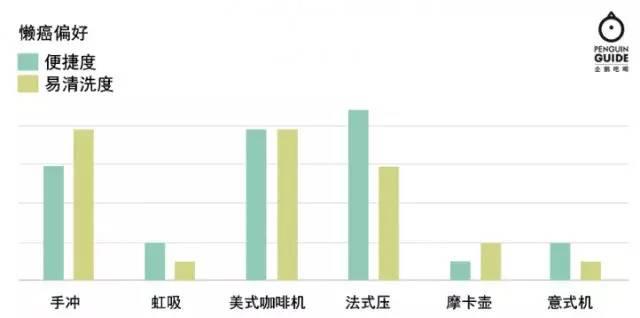 春季新潮揭秘2023年最受欢迎的发型风格