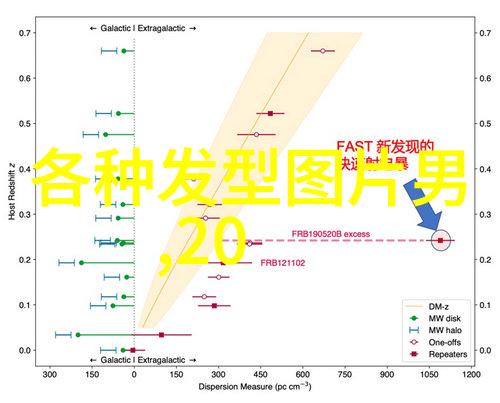 适合.....