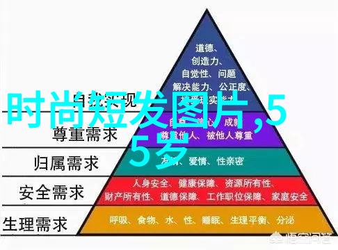 男士推子理发视频教程精髓男士头皮按摩技巧理发室级别剃须指导