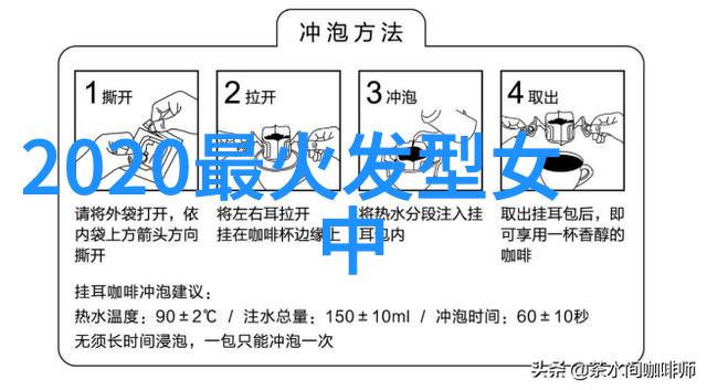 时尚前沿剖析2023年最耀眼的发型趋势