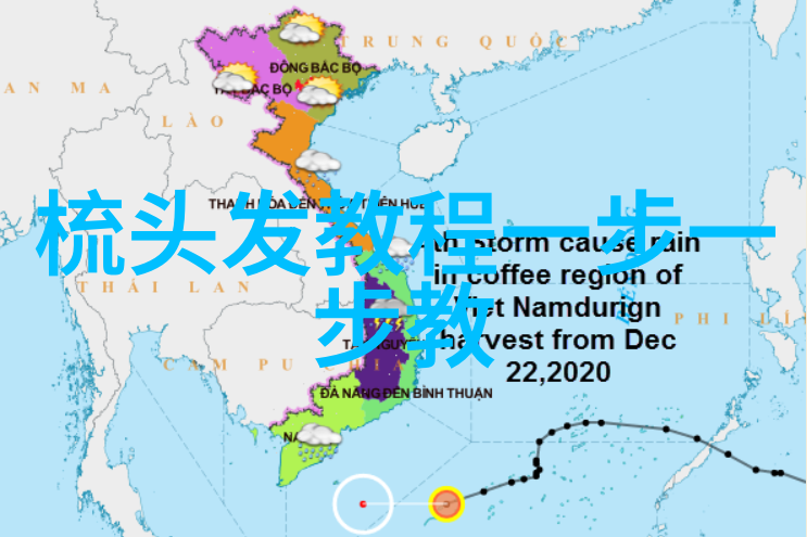 时尚纬度剖析最新发型视频教学之艺术