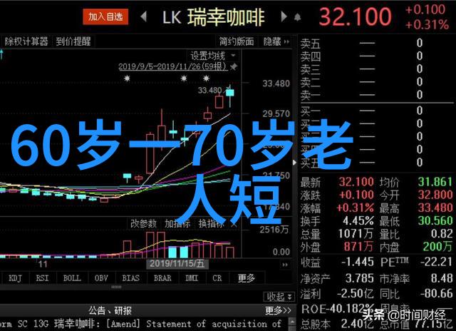 东亚美景野花之旅在日本与韩国的免费观赏