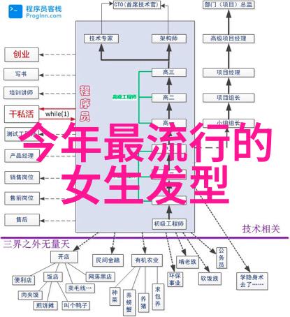 小女孩时尚发型图片如何选择适合孩子的发型