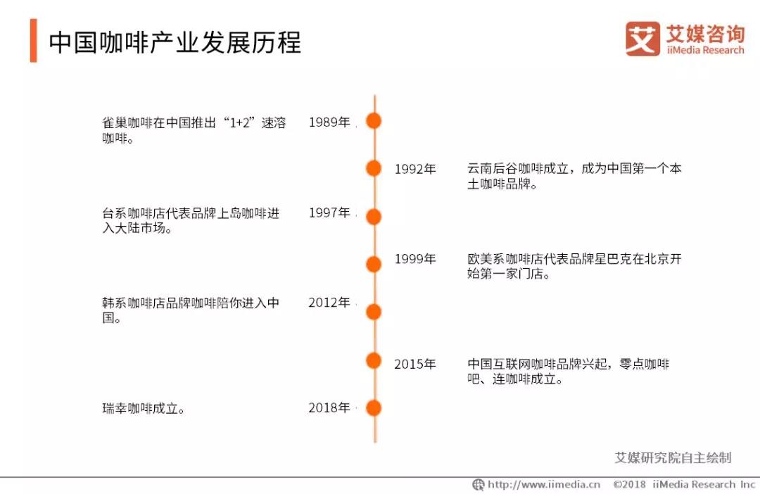 今年最流行的女生发型简约时尚与复古美学并存