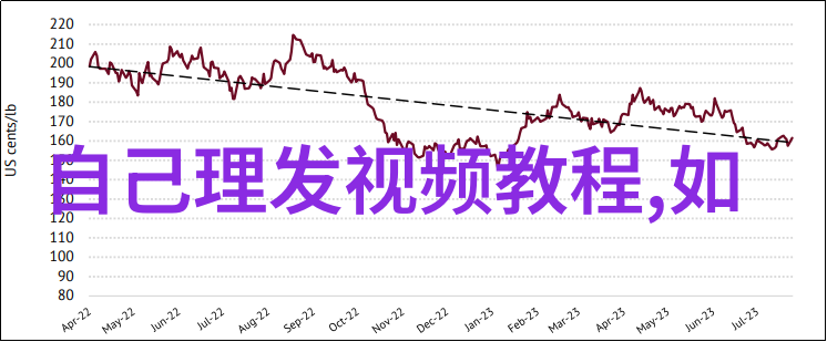 男士今年最新款的短发-春季时尚指南剪出个性化风格