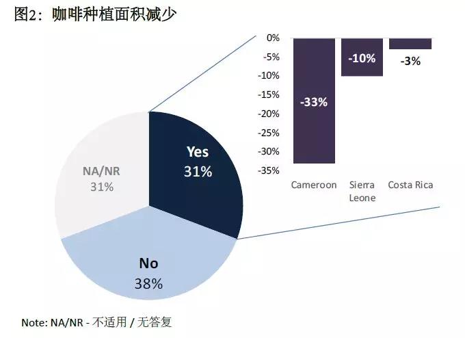 美发培训课我的头发变了样