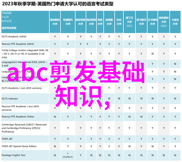 成熟男士发型图片我是如何找到完美的男人头的故事