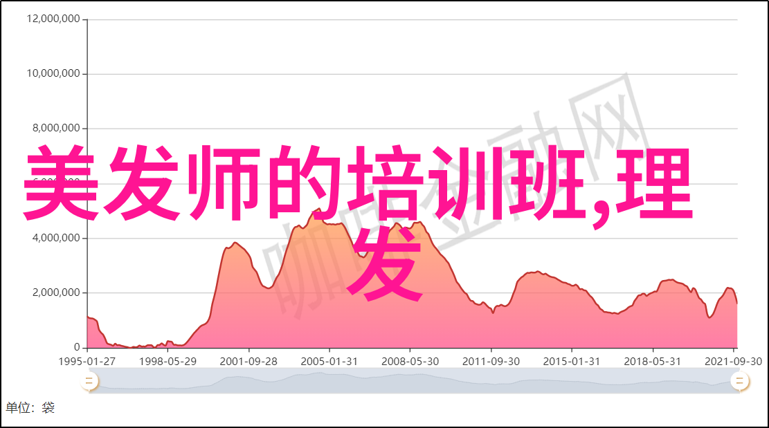 2018年流行男发型图各种最新款式介绍