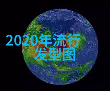 今年最流行的发型短发与波浪造型并重