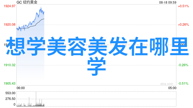 短发发型女减龄我的少女时光重现