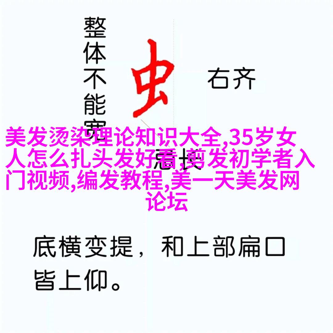 图三：自然梳理