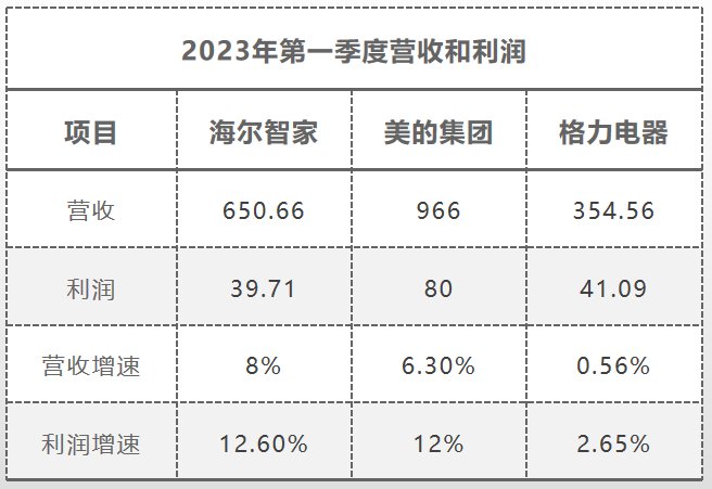 2022年最流行发型女士我秀出这些爆款发型让你秒变时尚达人