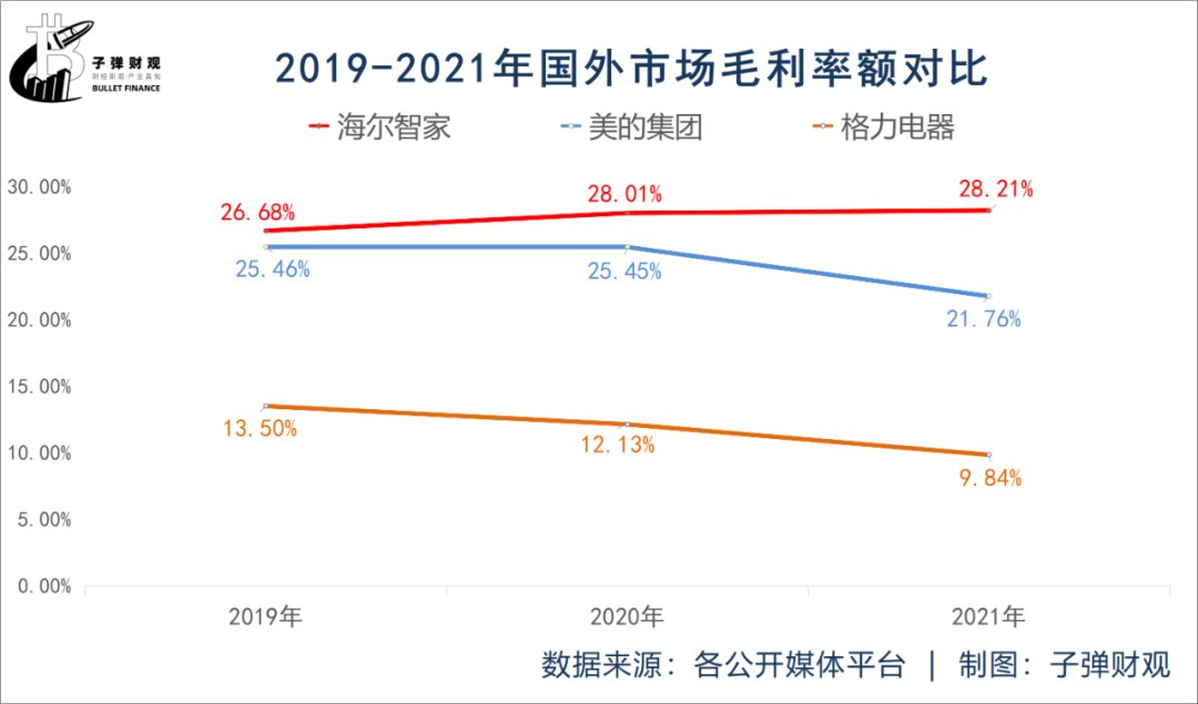 剪发奇迹从零到英雄的速成之旅