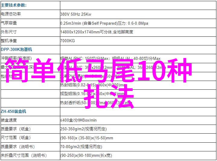 如何用敞开大门的信念来面对人生的逆境与挑战