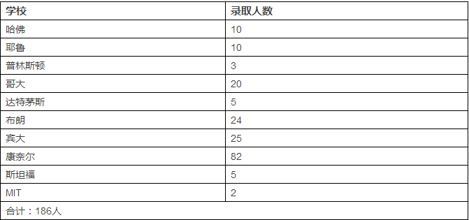 学理发一般学多久我怎么就把这几个月的时间都花在了修剪自己的头发上了