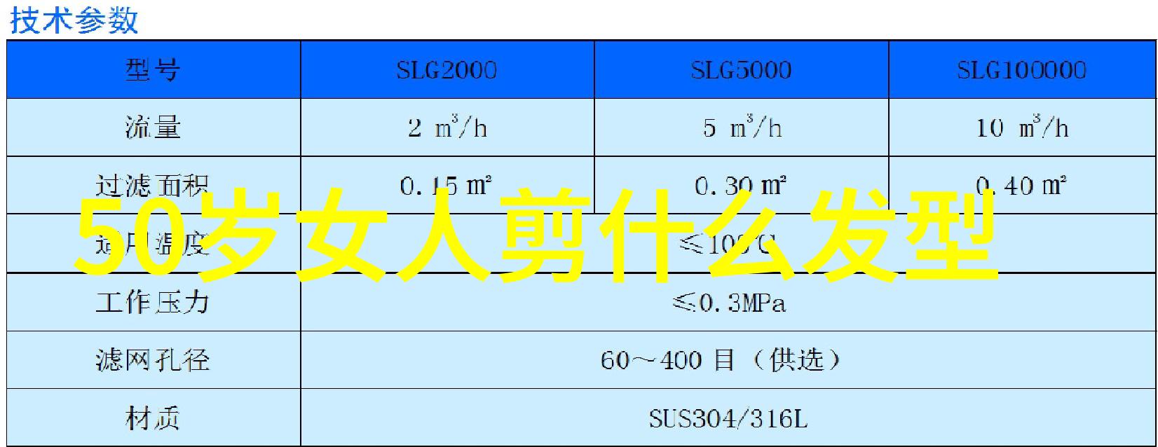 手感与控制力训练提高女士短发定制能力