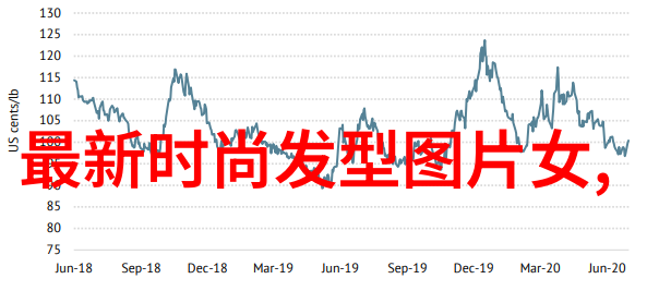 我和蒋欣的故事小鲜肉背后的温柔与蒋欣的点滴相遇