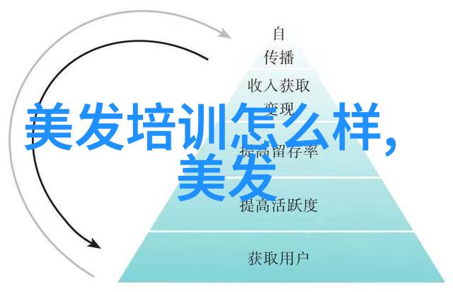 女孩短发减龄魔法精选美型图集让你焕发青春光采