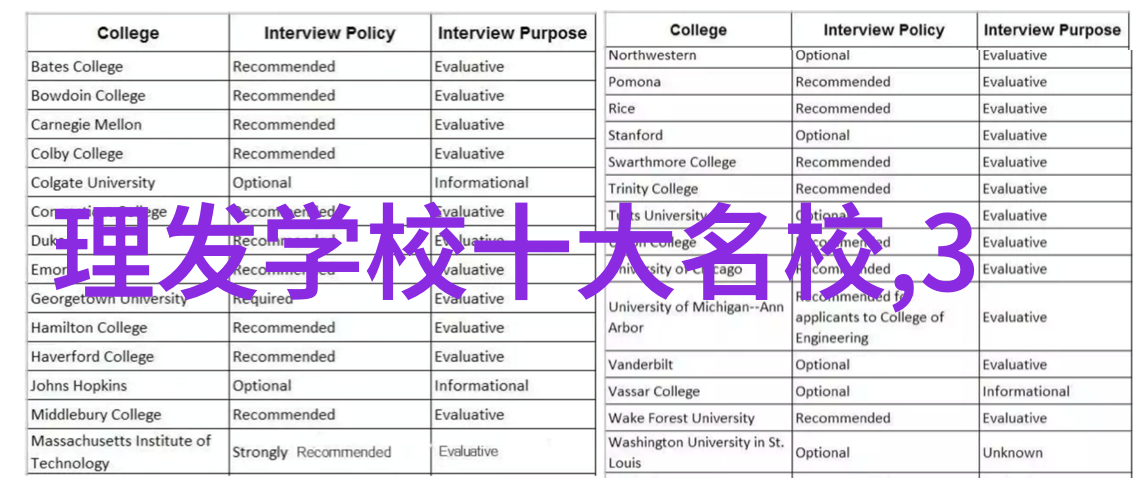 8 10岁儿童发型男小伙伴们的新发型大放送我是怎么带领他们变身小帅哥的