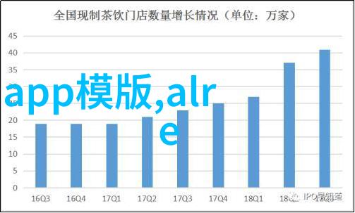 是否有正规认证或资质证明确保受过正规训练的理发师资格有效性