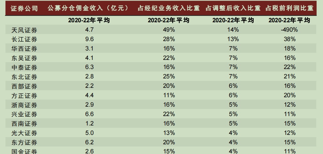 长发百态探索100种不同风情的发型之谜