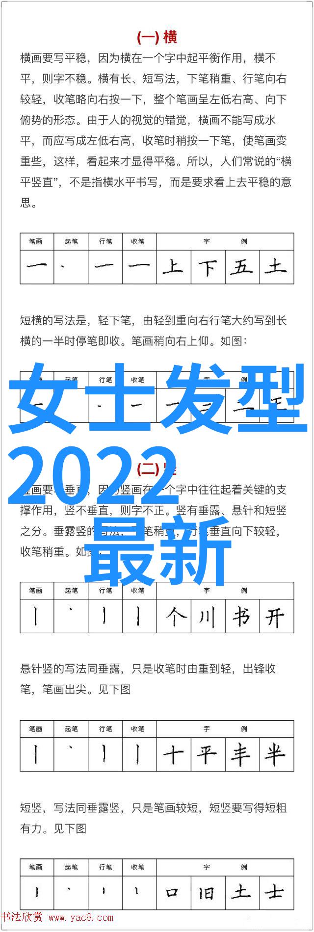 男士发型变革从梳妆台到时尚前沿的奋斗史