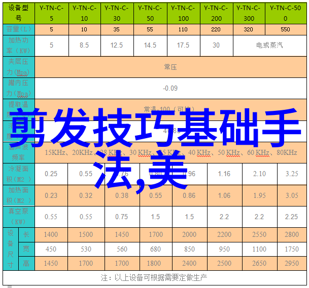 宇宙最强宠物Bibi的星际冒险