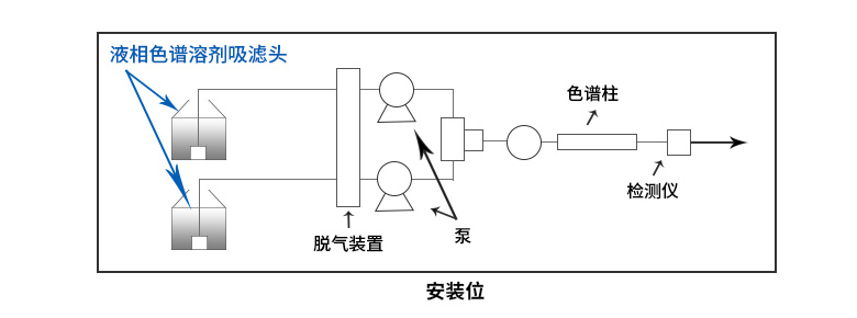 大背头美发造型教程社会中的女生如何打造时尚大背头