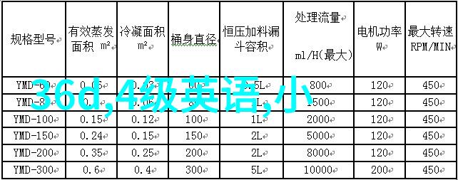 编发化妆艺术之旅揭秘彩妆技巧与培训班