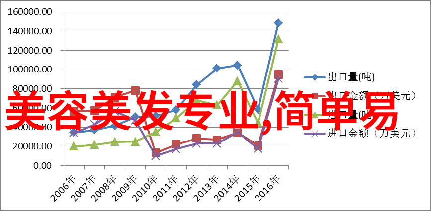 1984美国忌讳第二部3迈克尔杰克逊传记片改档至2025秋季震撼回归