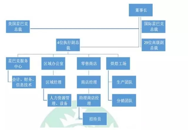 编发化妆培训班真的能教会我成为专业艺术家吗