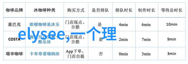 解密每一幅2021年流行发型图片背后的文化意义