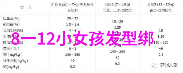 剪发艺术之旅探索发型师培训课程的魅力