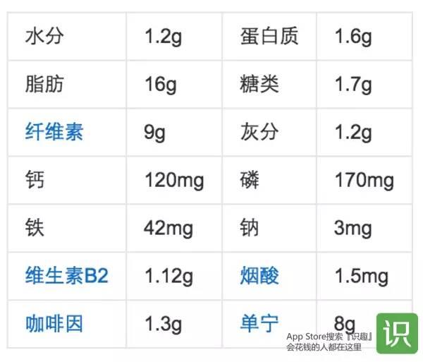 不辞冰雪为卿热txt我这就去给你暖和个冬天