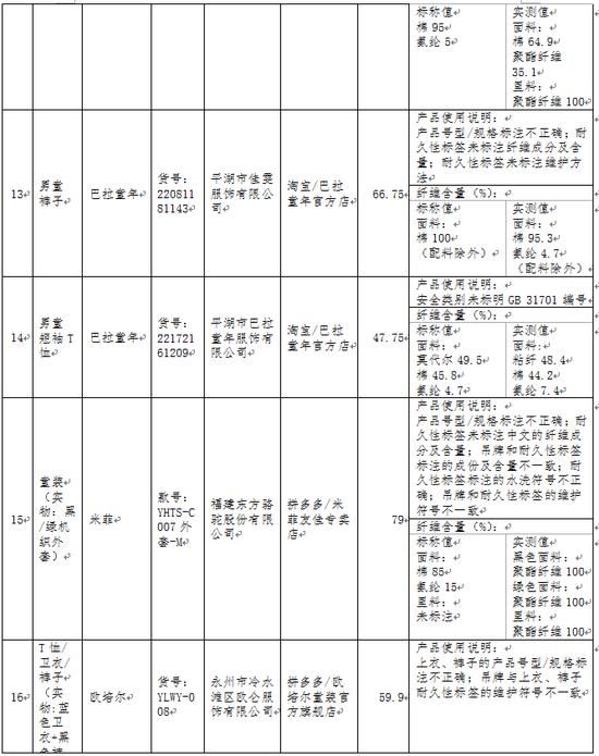 剪刀与时尚的对话超个性短发的诞生