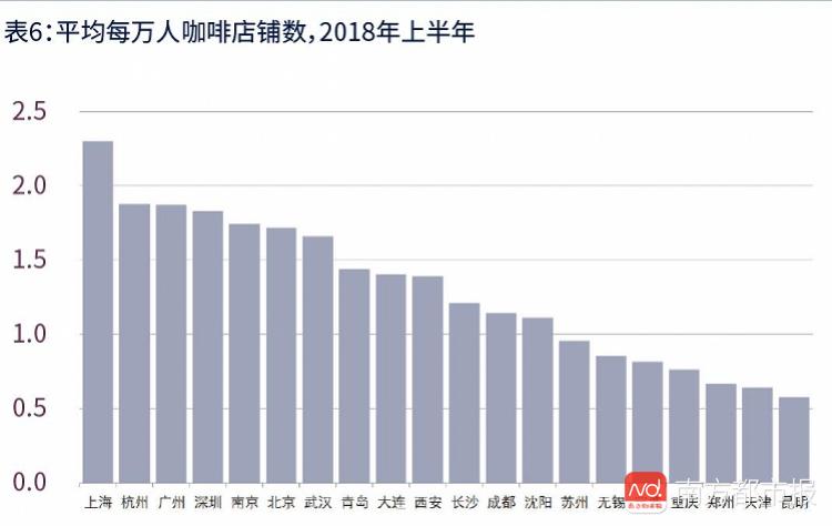 从黑发到金发从暗色调到亮色调染发调色的奇妙之旅