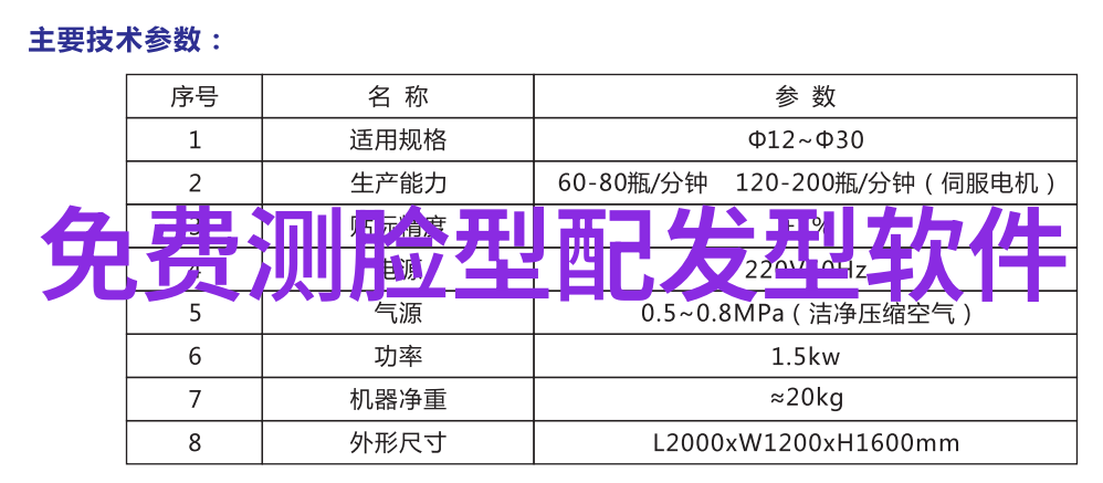 为美丽付出智慧正规理发师培训学校教育方法解析