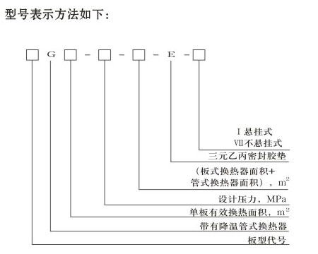 36度探索身心健康的黄金分界线