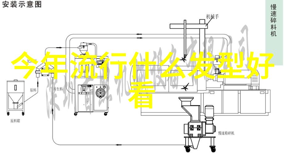 逆袭剪刀手男发型奇迹变革