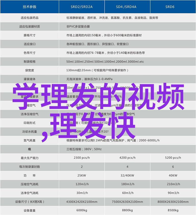 长发发型100种图片我来教你如何一目了然地挑选适合你的长发造型