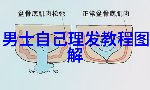 时间旅行者的风采如何让40岁男人在不同场合展现各自特色发型