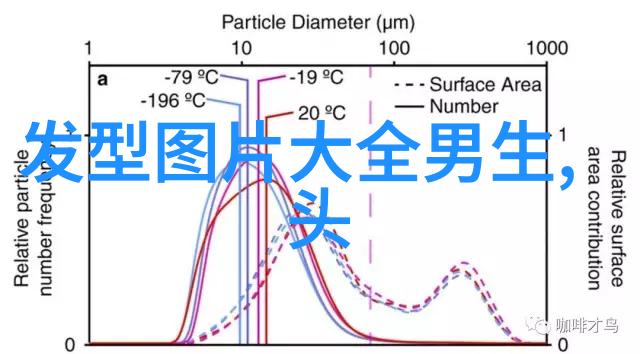 40岁女性最佳短发时尚推荐适合社会场合