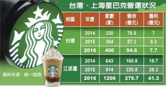 2021年流行发型图片我来看看那些火到爆的发型吧