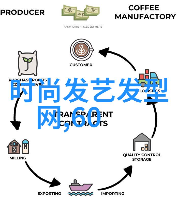 运动与时尚并存男生运动版块最新发型推荐