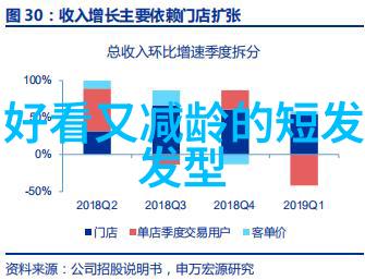 美发学校出来能直接剪发吗-从学徒到师傅美发学校毕业生如何快速进入工作场所