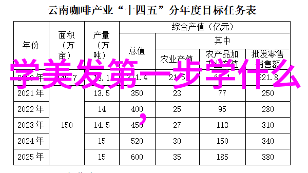 时间见证了变化但风度依旧50岁男人简约短发技巧总结