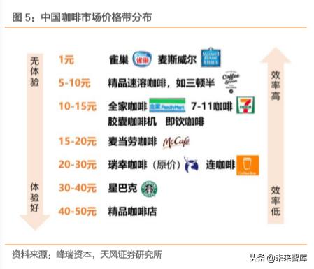 未来几年超短发会继续保持其热度还是会转变成另一种风格